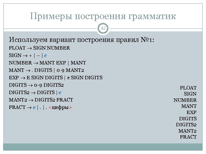 Примеры построения грамматик 42 Используем вариант построения правил № 1: FLOAT SIGN NUMBER SIGN