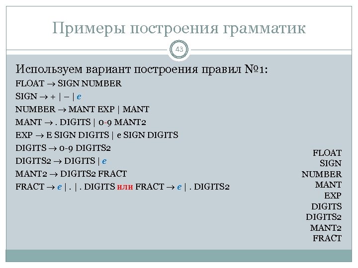 Примеры построения грамматик 43 Используем вариант построения правил № 1: FLOAT SIGN NUMBER SIGN