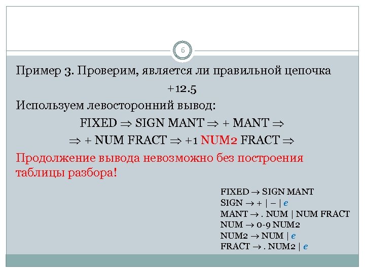 6 Пример 3. Проверим, является ли правильной цепочка +12. 5 Используем левосторонний вывод: FIXED