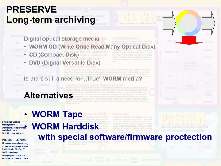 PRESERVE Long-term archiving Digital optical storage media: • WORM OD (Write Once Read Many