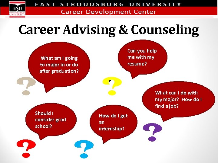 Career Advising & Counseling ? What am I going to major in or do