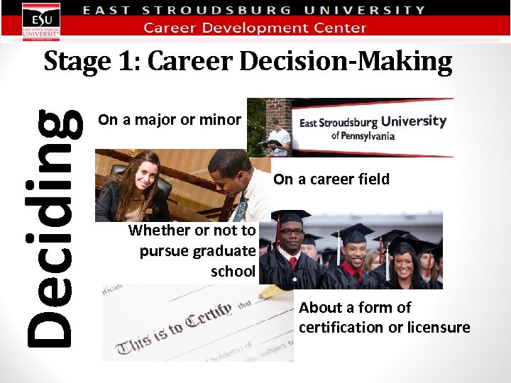 Deciding Stage 1: Career Decision-Making On a major or minor On a career field