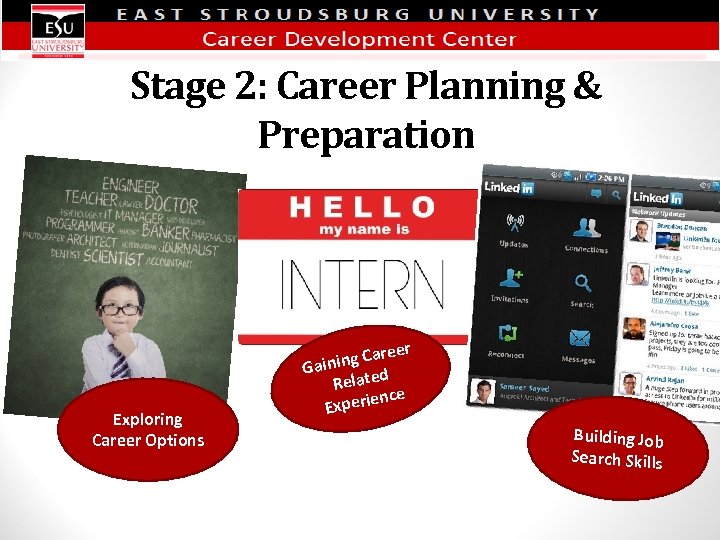 Stage 2: Career Planning & Preparation Exploring Career Options eer ing Car Gain d