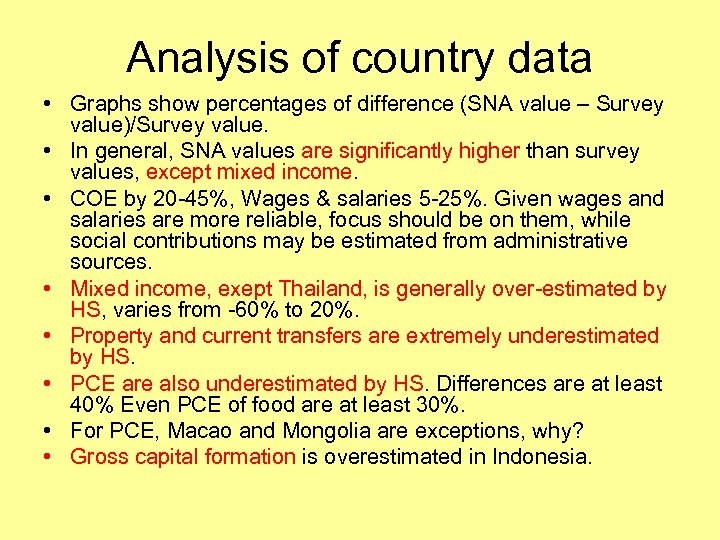 Analysis of country data • Graphs show percentages of difference (SNA value – Survey