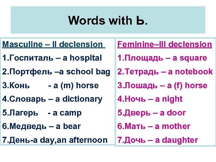 Words with Ь. Masculine – II declension Feminine–III declension 1. Госпиталь – a hospital