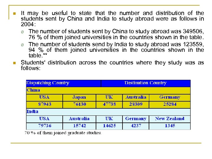 n n It may be useful to state that the number and distribution of
