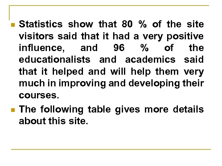 n n Statistics show that 80 % of the site visitors said that it