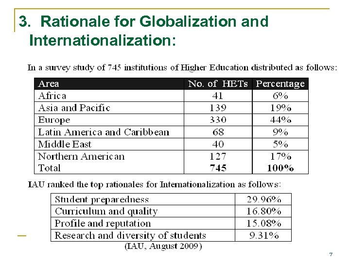 3. Rationale for Globalization and Internationalization: 7 