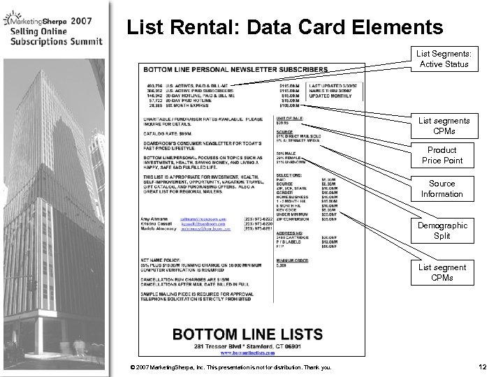 List Rental: Data Card Elements List Segments: Active Status List segments CPMs Product Price