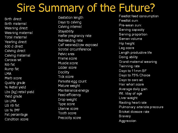 Sire Summary of the Future? Birth direct Birth maternal Weaning direct Weaning maternal Total