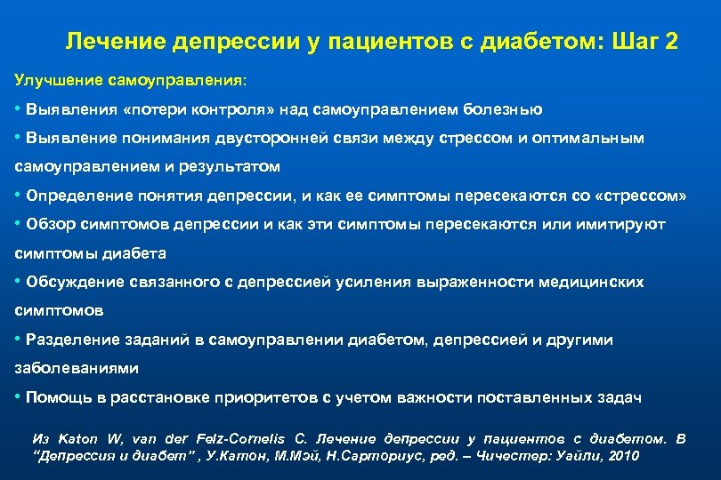 Лечение депрессии у пациентов с диабетом: Шаг 2 Улучшение самоуправления: • Выявления «потери контроля»