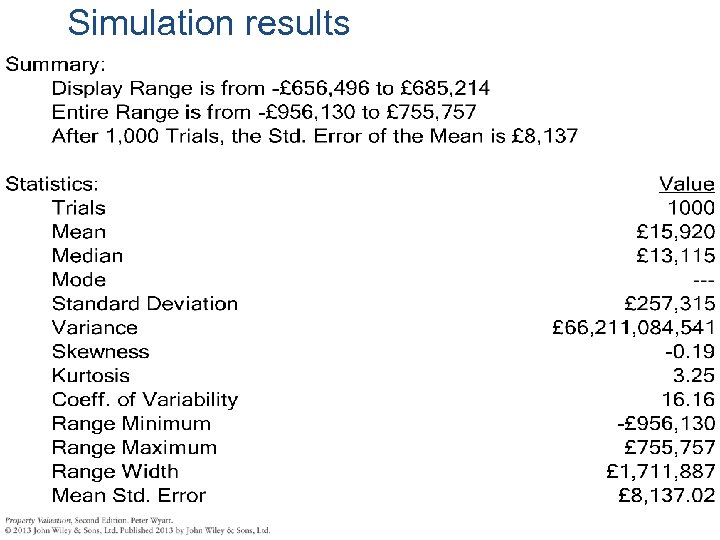Simulation results 