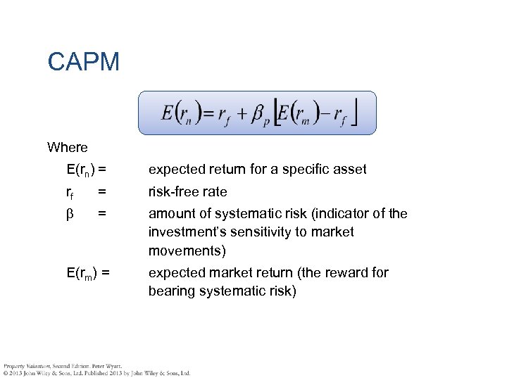 CAPM Where E(rn) = expected return for a specific asset rf = risk-free rate