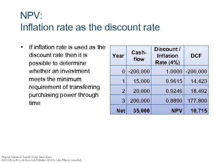 NPV: Inflation rate as the discount rate • If inflation rate is used as