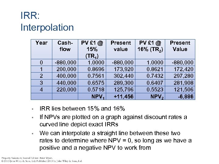 IRR: Interpolation Year 0 1 2 3 4 § § § Cashflow -880, 000