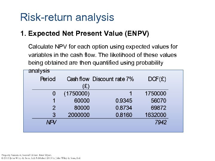 Risk-return analysis 1. Expected Net Present Value (ENPV) Calculate NPV for each option using