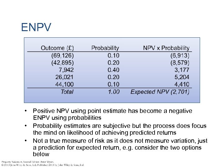 ENPV • Positive NPV using point estimate has become a negative ENPV using probabilities