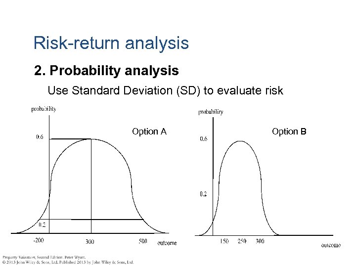 Risk-return analysis 2. Probability analysis Use Standard Deviation (SD) to evaluate risk Option A