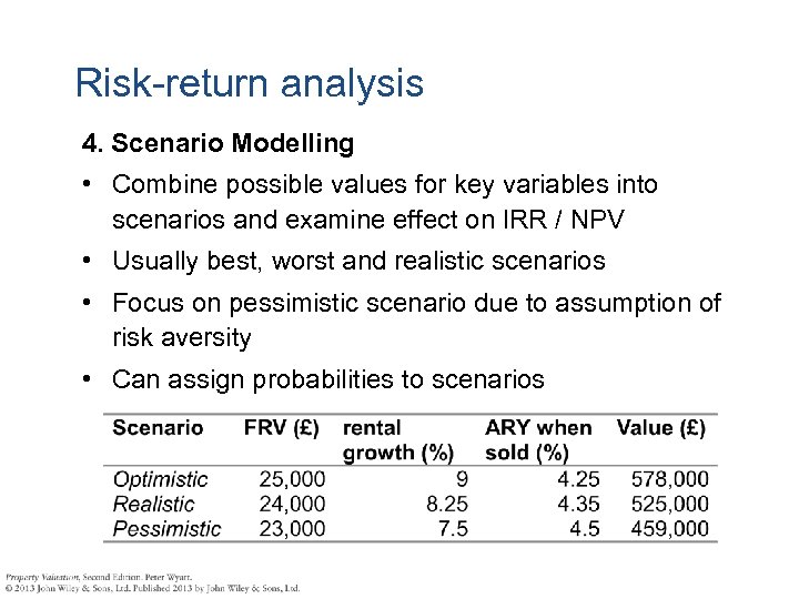 Risk-return analysis 4. Scenario Modelling • Combine possible values for key variables into scenarios