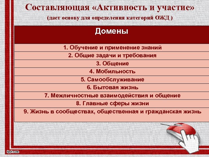 Концептуальные подходы и основные идеи проекта