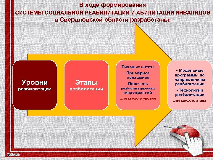 Концептуальные подходы и основные идеи проекта