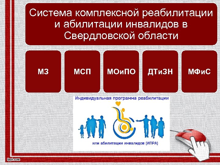 Система комплексной реабилитации инвалидов в Свердловской области МЗ МСП МОи. ПО ДТи. ЗН МФи.