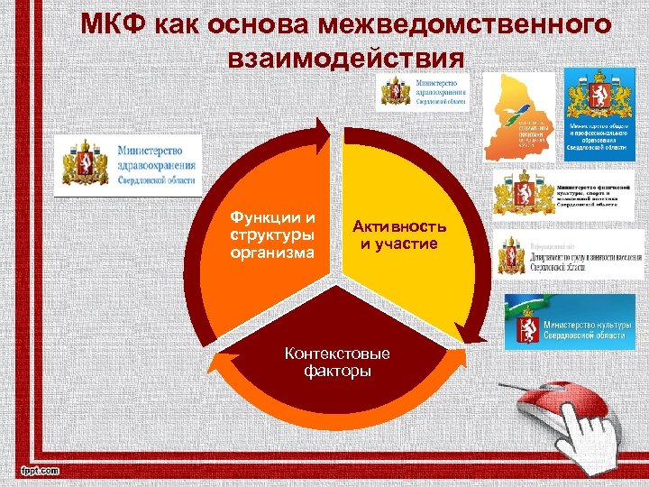 Концептуальные подходы и основные идеи проекта