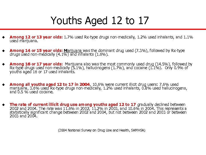 Youths Aged 12 to 17 u Among 12 or 13 year olds: 1. 7%