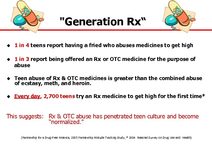 "Generation Rx“ u 1 in 4 teens report having a fried who abuses medicines