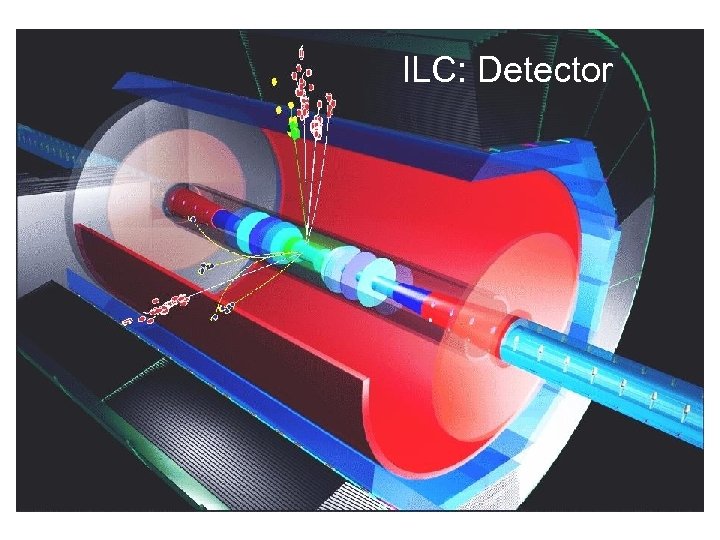 ILC: Detector 