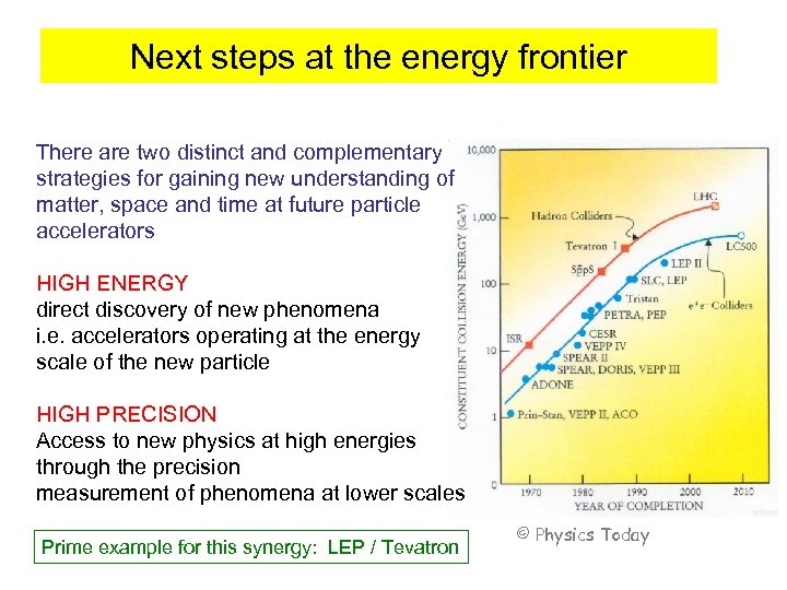 Next steps at the energy frontier There are two distinct and complementary strategies for