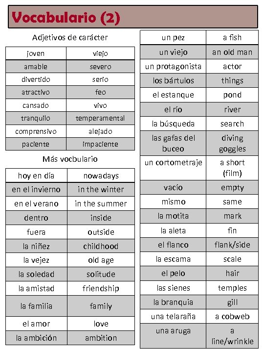 Vocabulario (2) Adjetivos de carácter un pez a fish joven viejo un viejo an