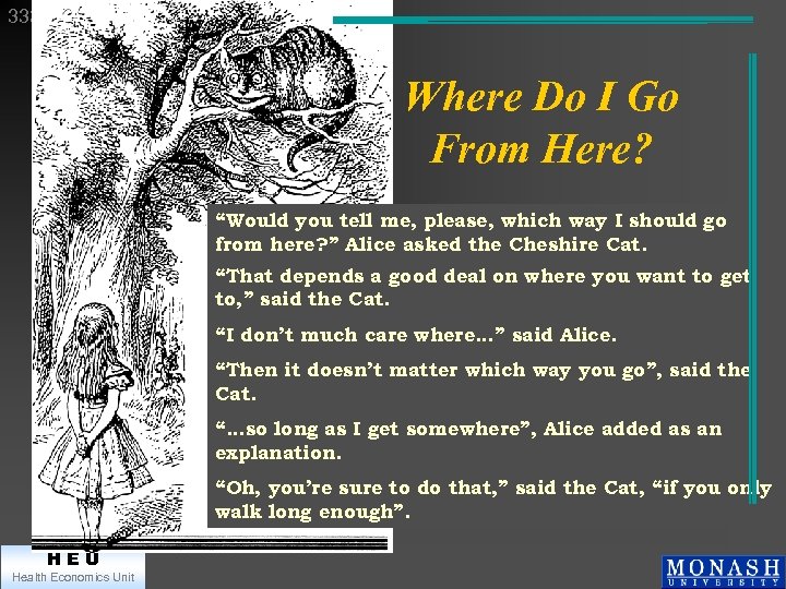 3339 Where Do I Go From Here? “Would you tell me, please, which way