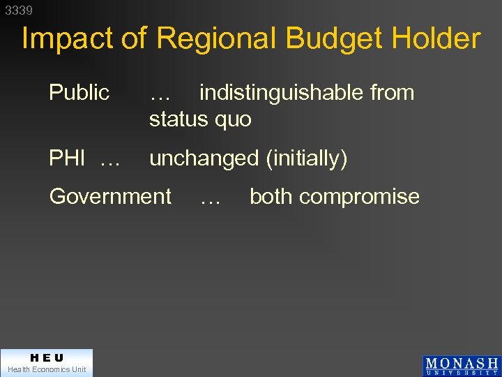 3339 Impact of Regional Budget Holder Public … indistinguishable from status quo PHI …