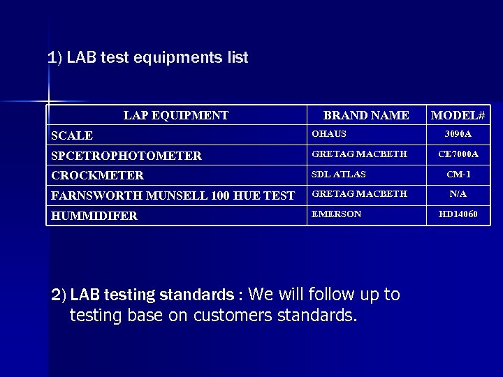 1) LAB test equipments list LAP EQUIPMENT BRAND NAME SCALE OHAUS SPCETROPHOTOMETER GRETAG MACBETH