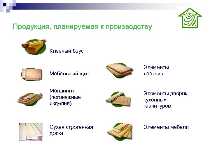 Продукция, планируемая к производству Клееный брус Мебельный щит Элементы лестниц Молдинги (погонажные изделия) Элементы