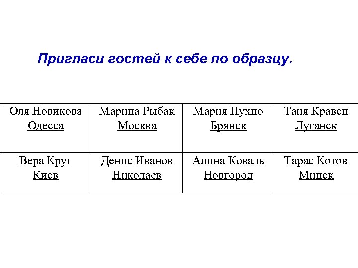 Пригласи гостей к себе по образцу. Оля Новикова Одесса Марина Рыбак Москва Мария Пухно