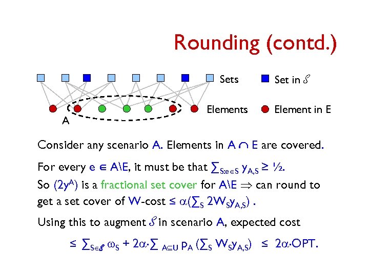 Rounding (contd. ) Sets Elements A Set in S Element in E Consider any