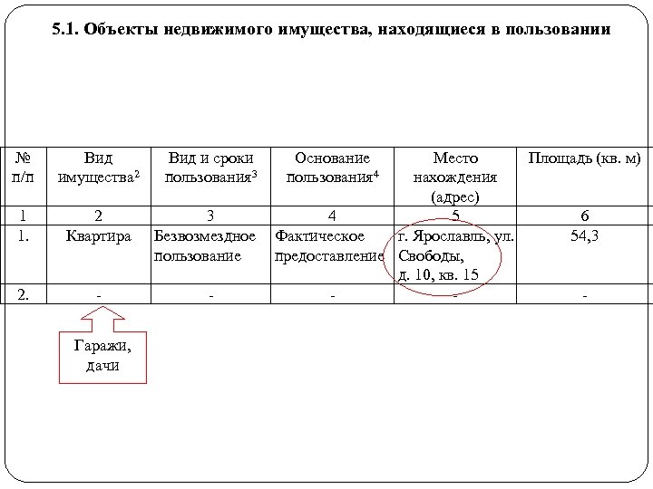 Находящегося в пользовании