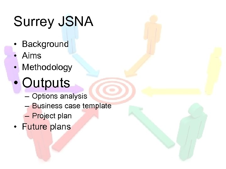 Surrey JSNA • Background • Aims • Methodology • Outputs – Options analysis –
