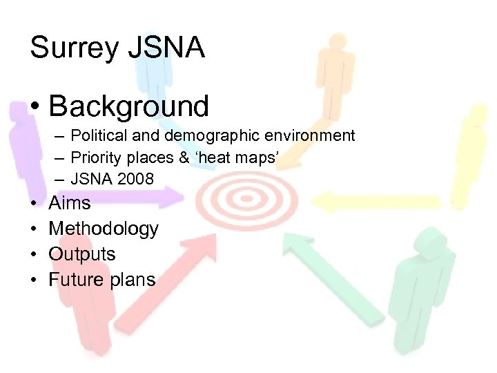 Surrey JSNA • Background – Political and demographic environment – Priority places & ‘heat