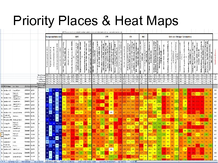 Priority Places & Heat Maps 