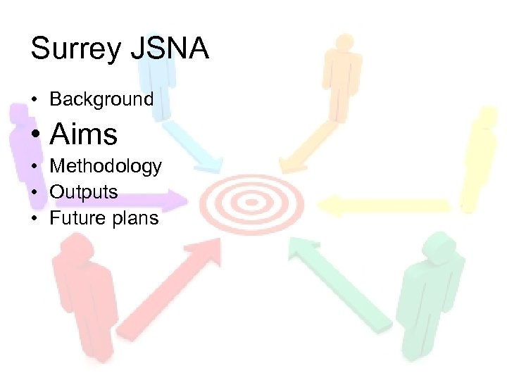 Surrey JSNA • Background • Aims • Methodology • Outputs • Future plans 