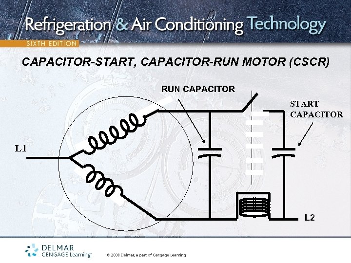 CAPACITOR-START, CAPACITOR-RUN MOTOR (CSCR) RUN CAPACITOR START CAPACITOR L 1 L 2 