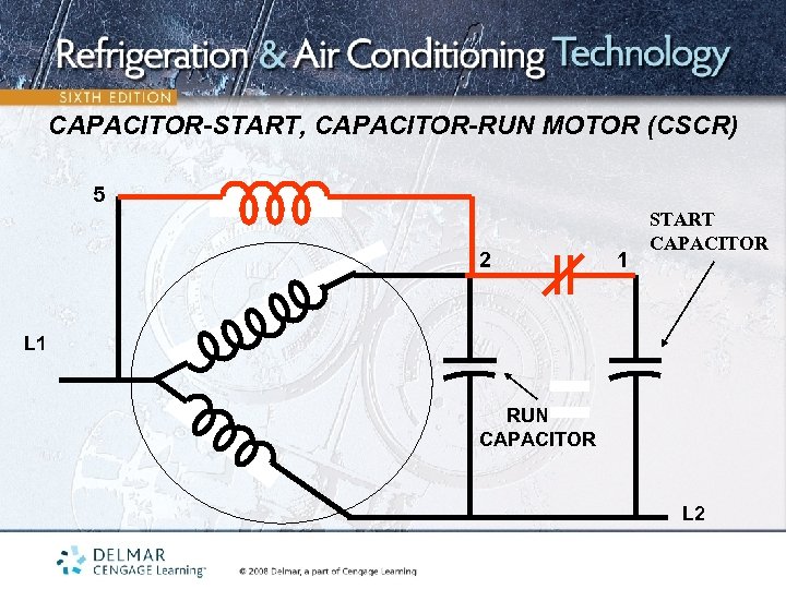 CAPACITOR-START, CAPACITOR-RUN MOTOR (CSCR) 5 2 1 START CAPACITOR L 1 RUN CAPACITOR L