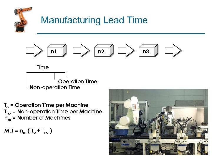 Manufacturing Lead Time n 1 n 2 Time Operation Time Non-operation Time To =