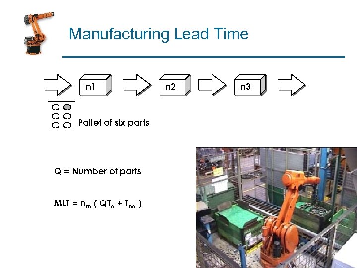 Manufacturing Lead Time n 1 Pallet of six parts Q = Number of parts