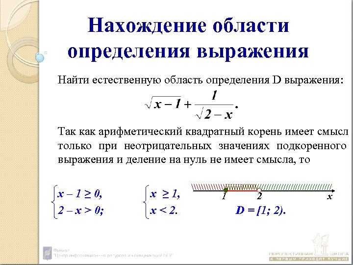 Оценка выражений. Область определения функции из корня. Область определения функции под корнем. Область определения функции корень 2. Область определения выражения под корнем.