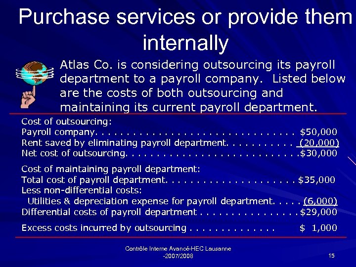 Purchase services or provide them internally Atlas Co. is considering outsourcing its payroll department