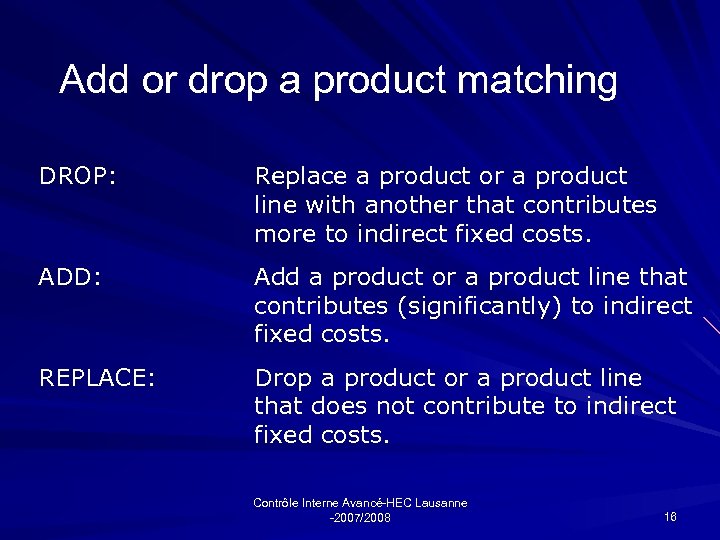 Add or drop a product matching DROP: Replace a product or a product line